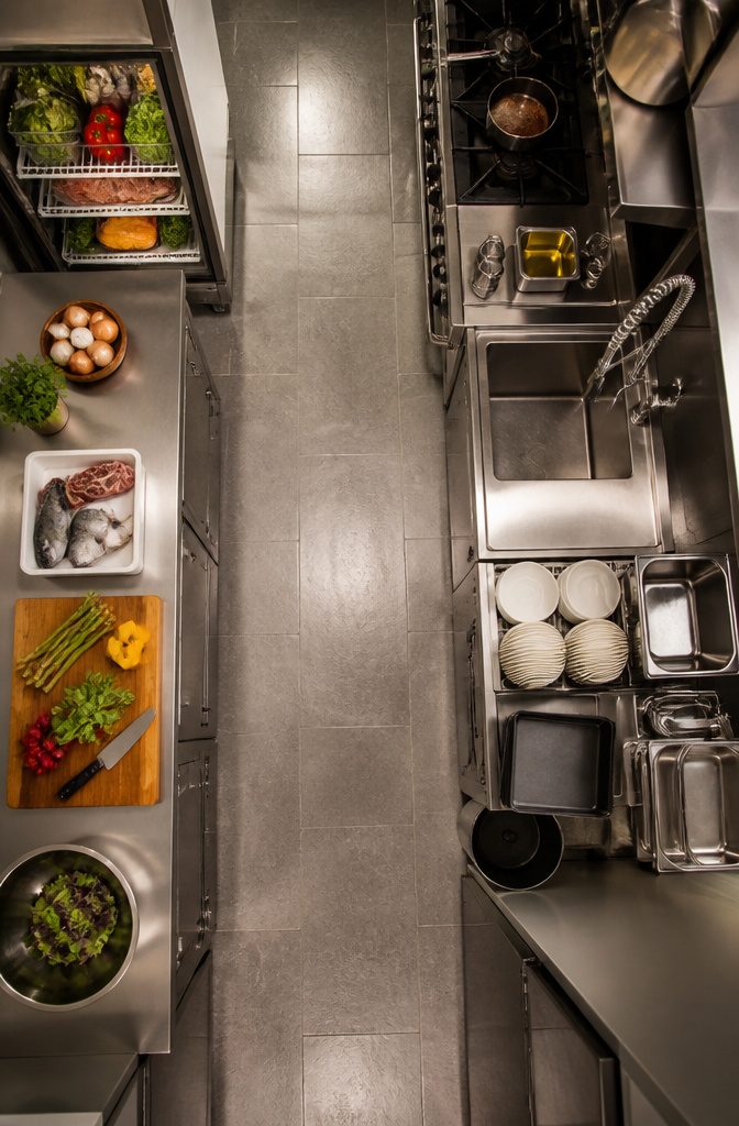 Kitchen layout with preparation, cooking, and cleaning zones.